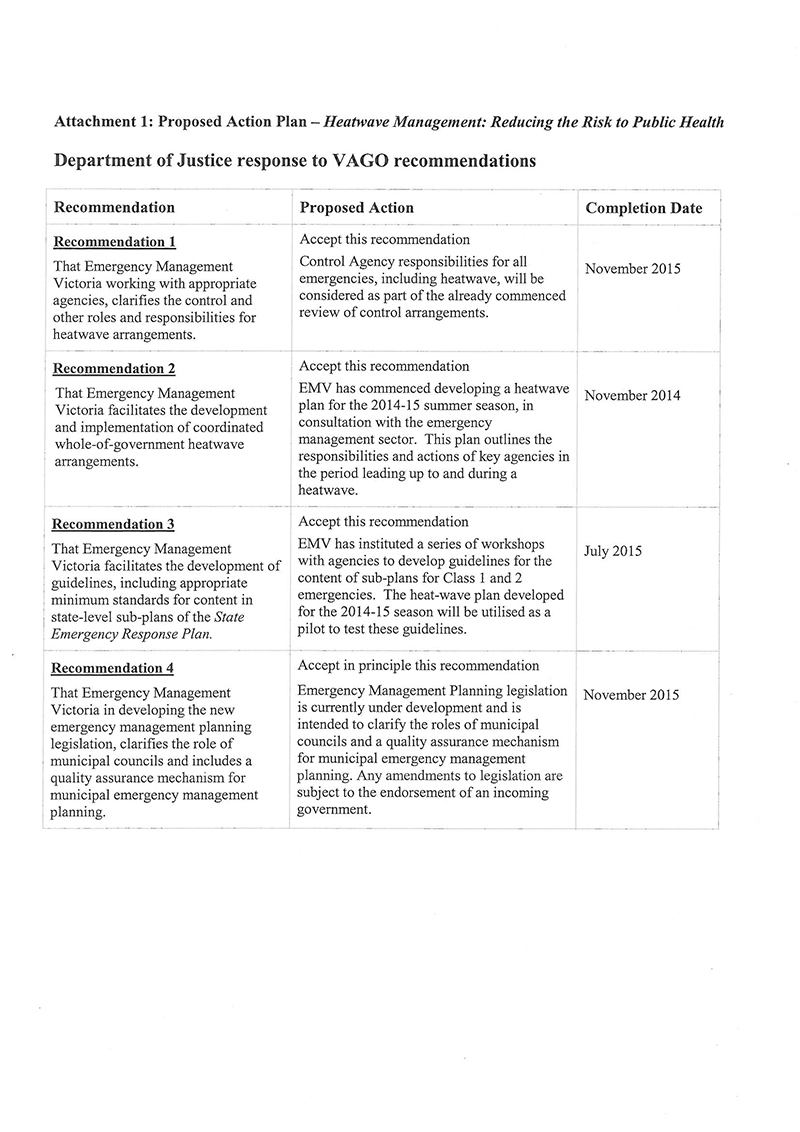 RESPONSE provided by the Secretary, Department of Justice page 2