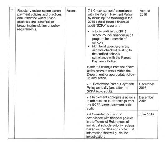 Response provided by the Secretary, Department of Education and Training page 4