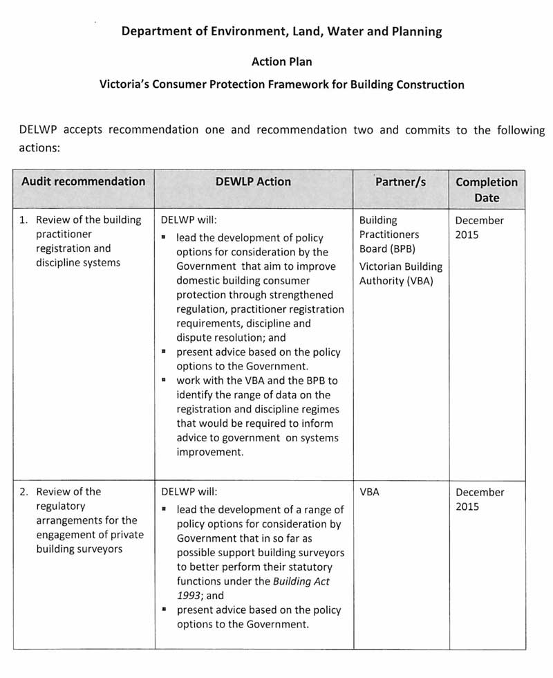 Response provided by the Secretary, Department of Environment, Land, Water & Planning, page 3