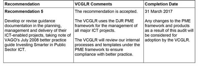 vcglr-3.jpg